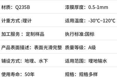 酒泉热浸塑穿线管产品性能特点